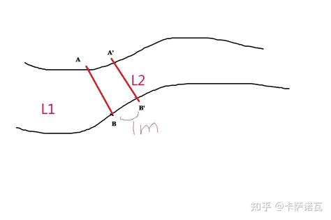 萄葡樹 河流流速怎麼算